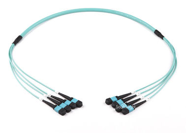 China Fanout da fibra ótica do cabo de remendo de Mpo Mtp da certificação de ROHS para comunicações fornecedor